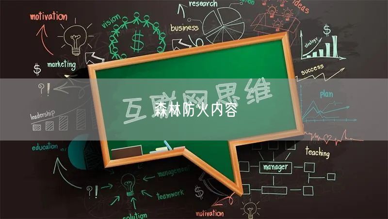 森林防火内容